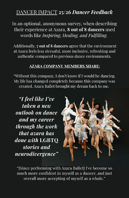 Azara Ballet OUR IMPACT | Azara Ballet