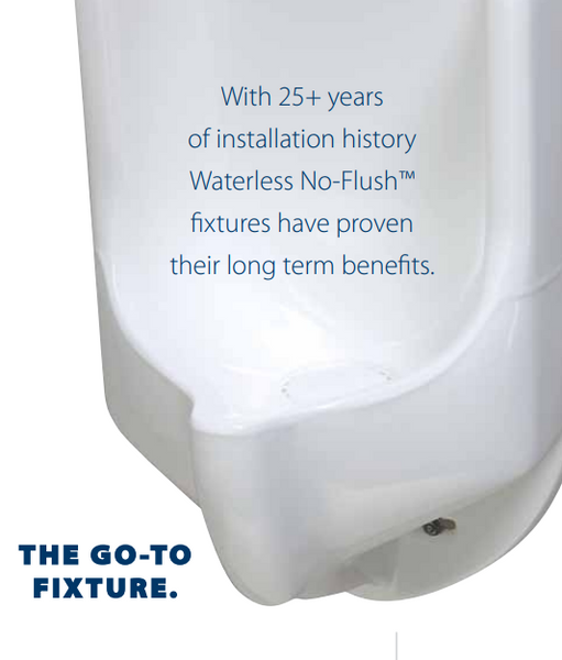 No-Flush Urinals