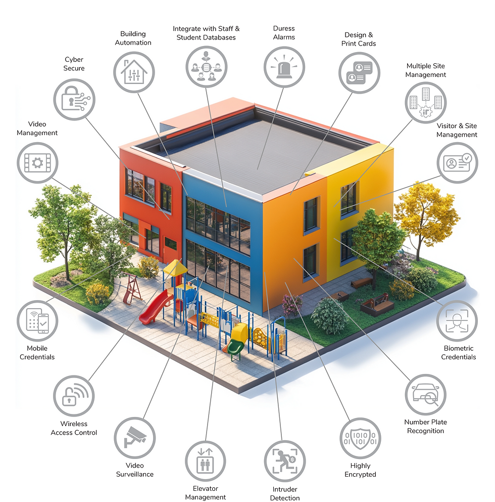 Nursing Home Website-07.png