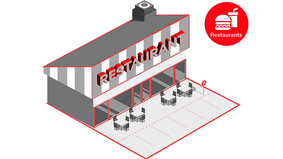 Securing Restaurants