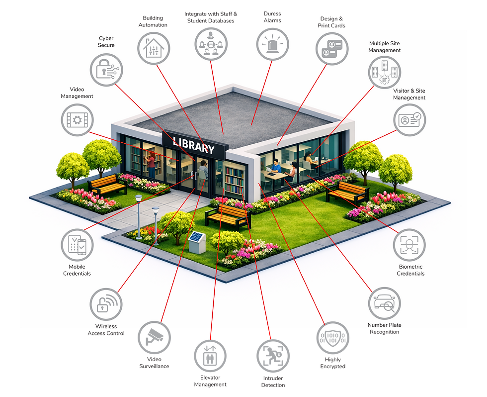 Nursing Home Website-07.png