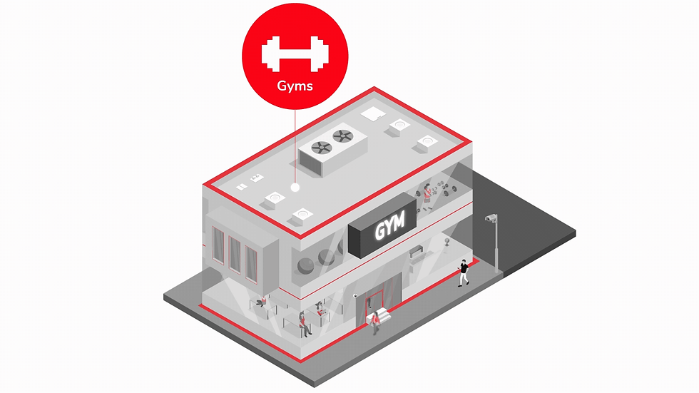 Securing Fitness Centers