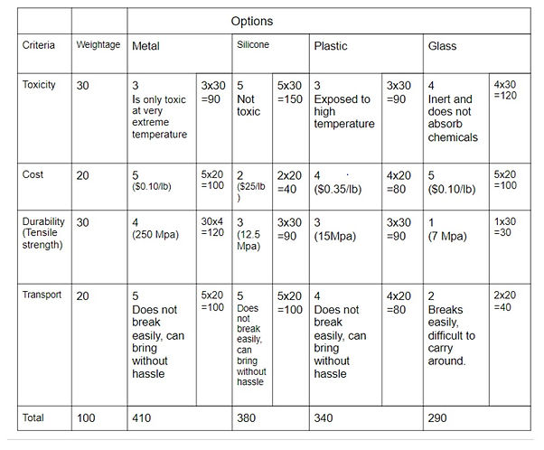 WhatsApp Image 2021-05-14 at 2.56.19 AM.