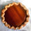 Thumbnail: Pumpkin Pie (November/Non-Thanksgiving)
