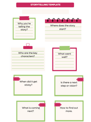 How To Guide - A storytelling template that works!