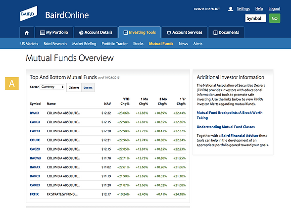 Baird Online Mutual Funds Overview Screenshot Example