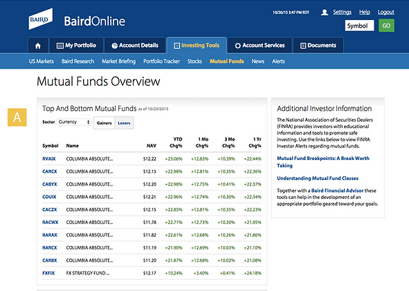 Baird Online Mutual Funds Overview Screenshot Example