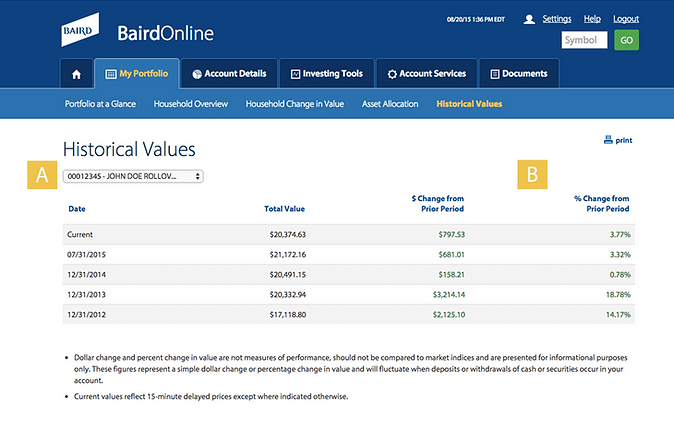 Baird Online Historical Values Screenshot Example