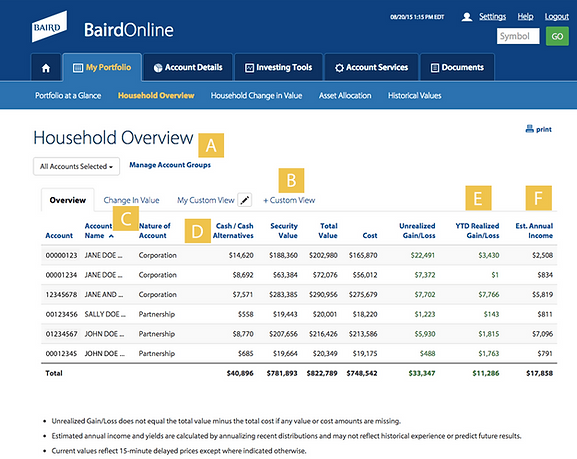 Baird Online Household Overview Screenshot Example