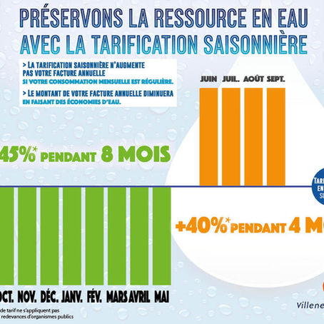 [TARIFICATION DE L’EAU A VILLENEUVE LOUBET]