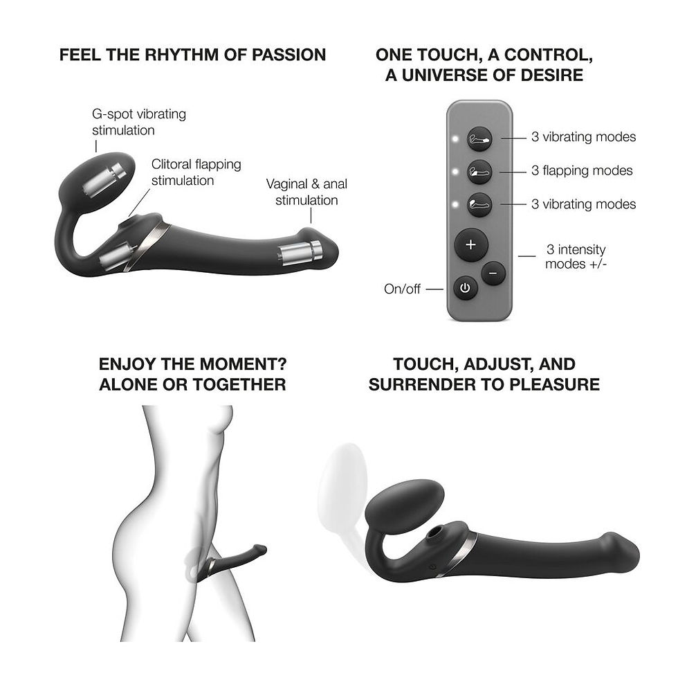Thumbnail: Gurtloser Strap-on-Vibrator mit Fernbedienung und Klitorissauger. Schaubild mit wichtigsten Eigenschaften