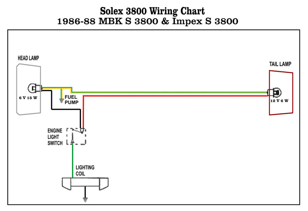 Two new schematic wiring diagrams added into the Technical Library