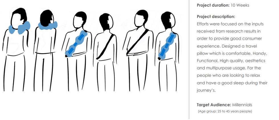 Repose -Multifunctional Travel Pillow