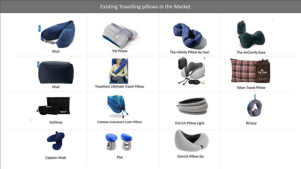 Repose -Multifunctional Travel Pillow