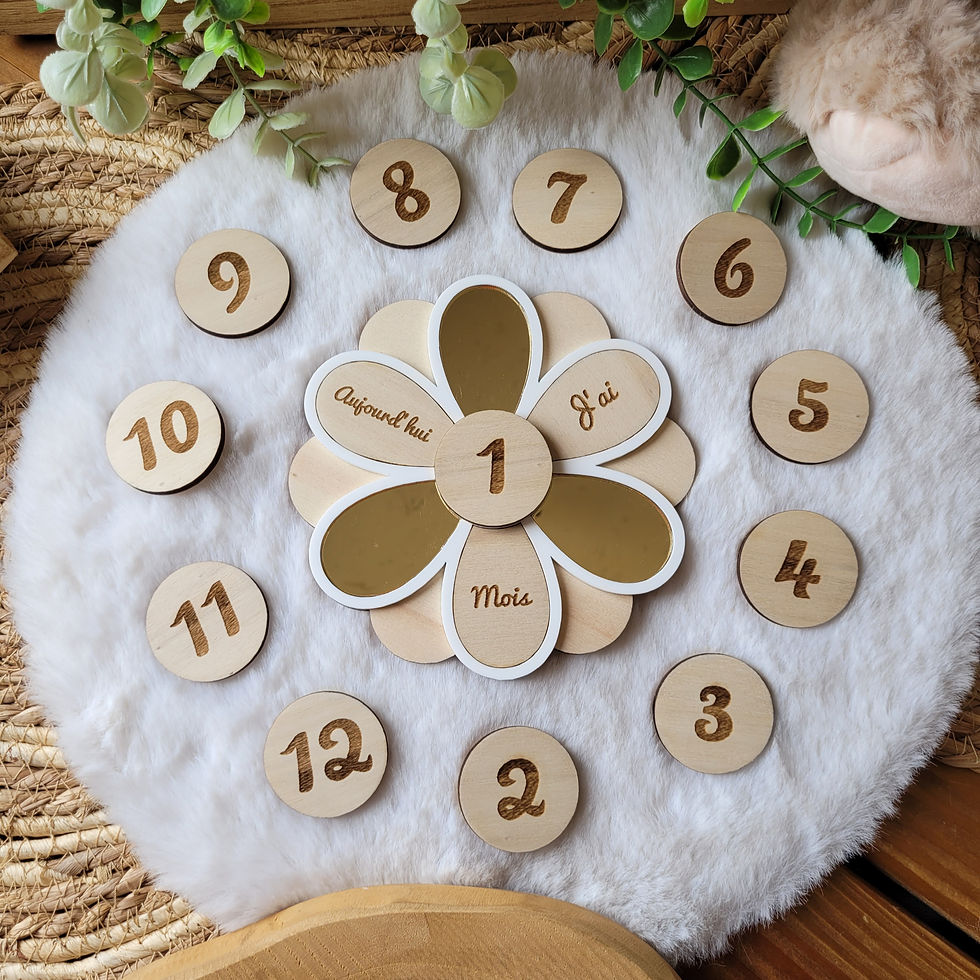 Miniature : Carte étape fleur évolutive - Les créas de Loula