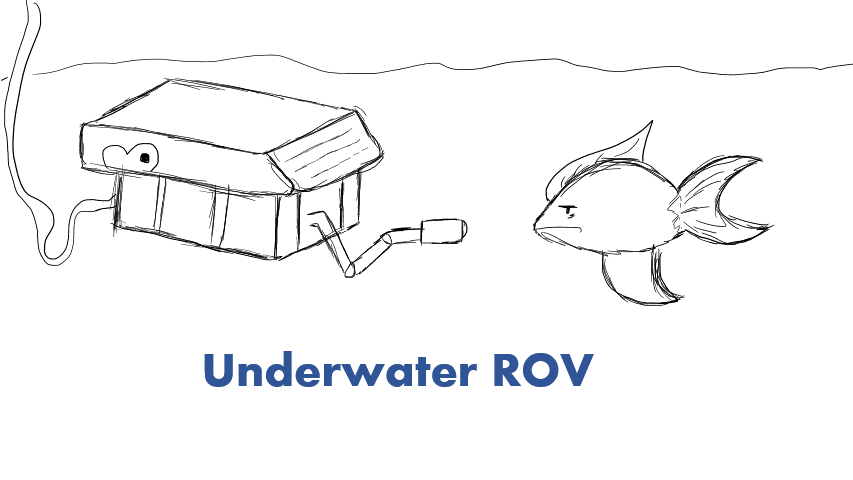 ROVS.gif