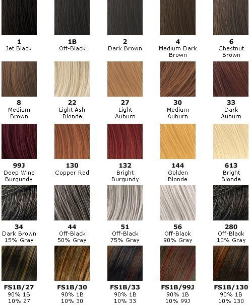 Thumbnail: Oceana Human Hair Loc Kit