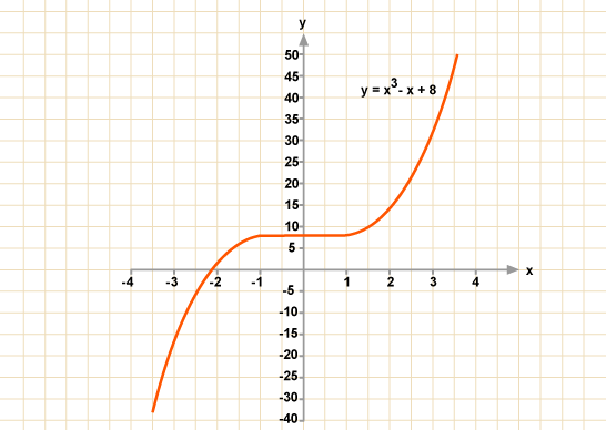 grafico1.gif