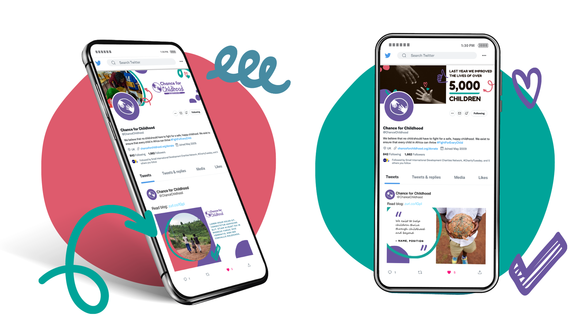 Chance for Childhood Social Media graphics.png