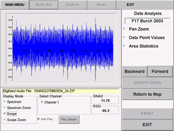 12db-sinad-scope-view-1 (1).gif