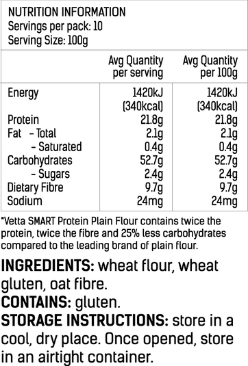 NUT_PLAIN.png