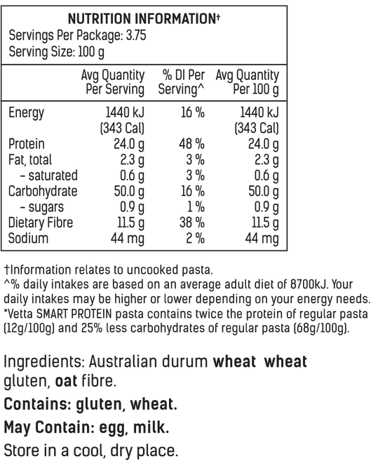ProteinNut19a.png