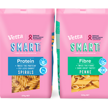Vetta Partners with the National Breast Cancer Foundation (NBCF)
