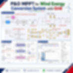 𝐏&𝐎 𝐌𝐏𝐏𝐓 𝐟𝐨𝐫 𝐖𝐢𝐧𝐝 𝐄𝐧𝐞𝐫𝐠𝐲 𝐂𝐨𝐧𝐯𝐞𝐫𝐬𝐢𝐨𝐧 𝐒𝐲𝐬𝐭𝐞𝐦 𝐰𝐢𝐭𝐡 𝐆𝐫𝐢𝐝