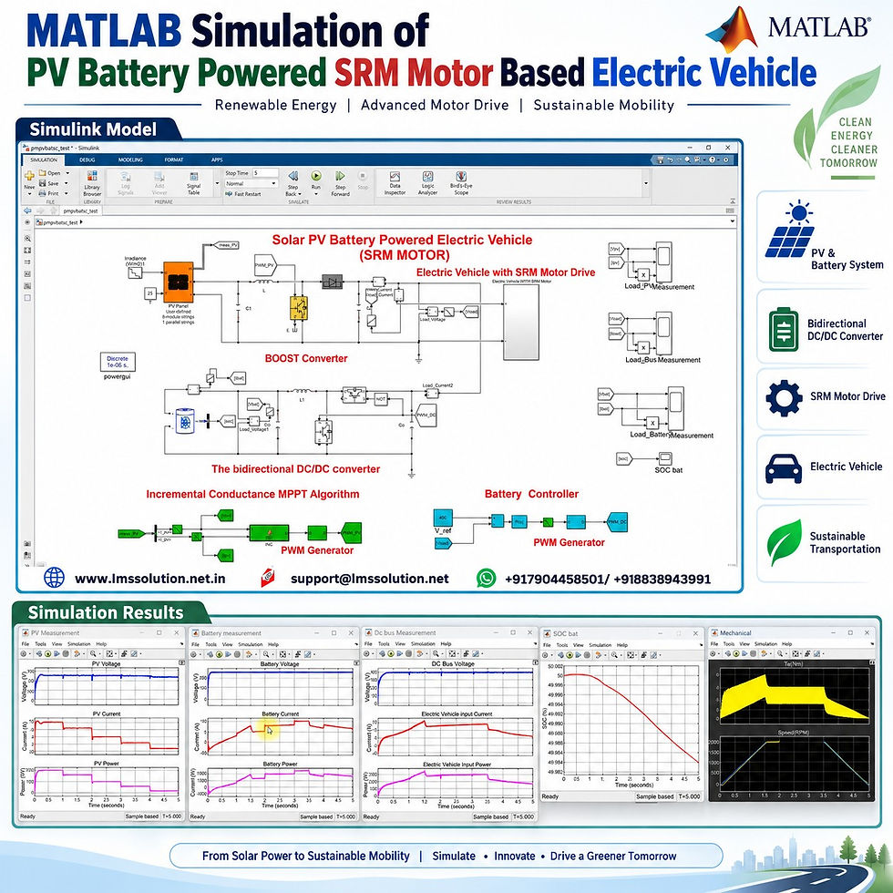 PV Battery Powered SRM Motor Based Electric Vehicle