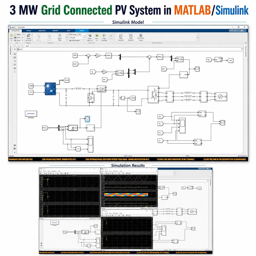 3 MW Grid Connected PV System