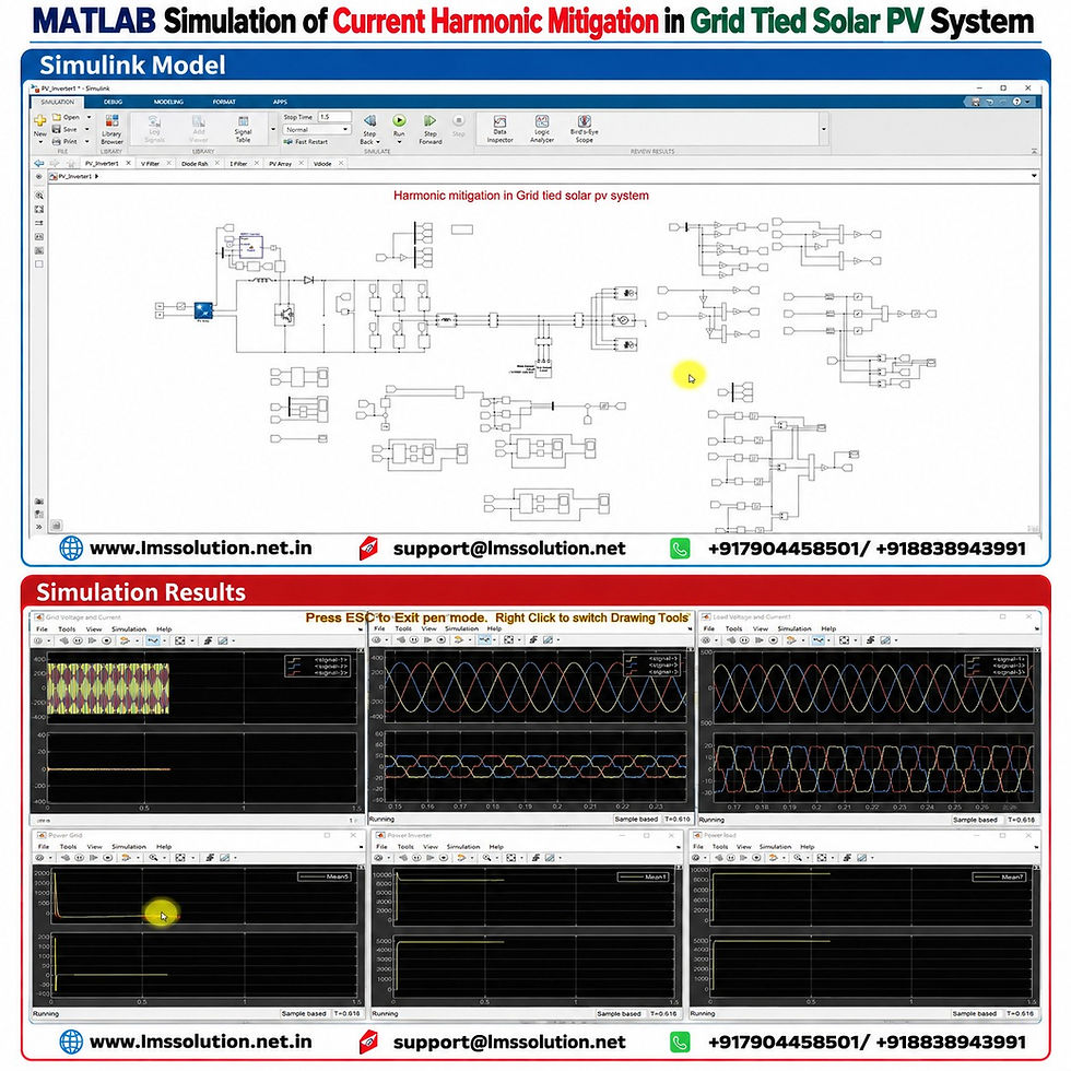 Current Harmonic Mitigation in Grid Tied Solar PV System