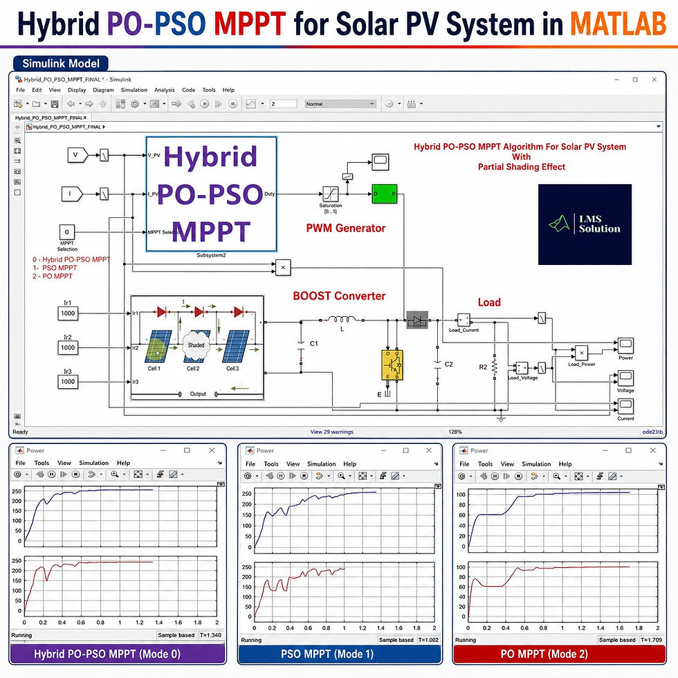 Hybrid PO-PSO MPPT for Solar PV System
