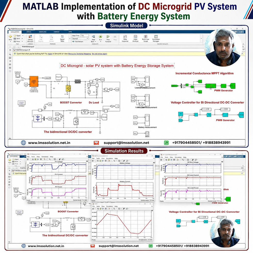 DC Microgrid PV System with Battery Energy System