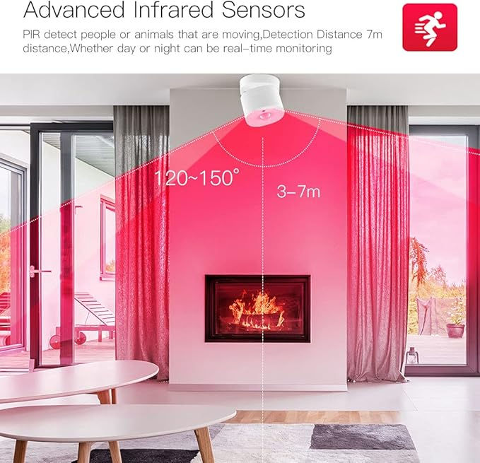 Thumbnail: ZIGBEE  INFRARED HUMAN LIGHT SENSOR