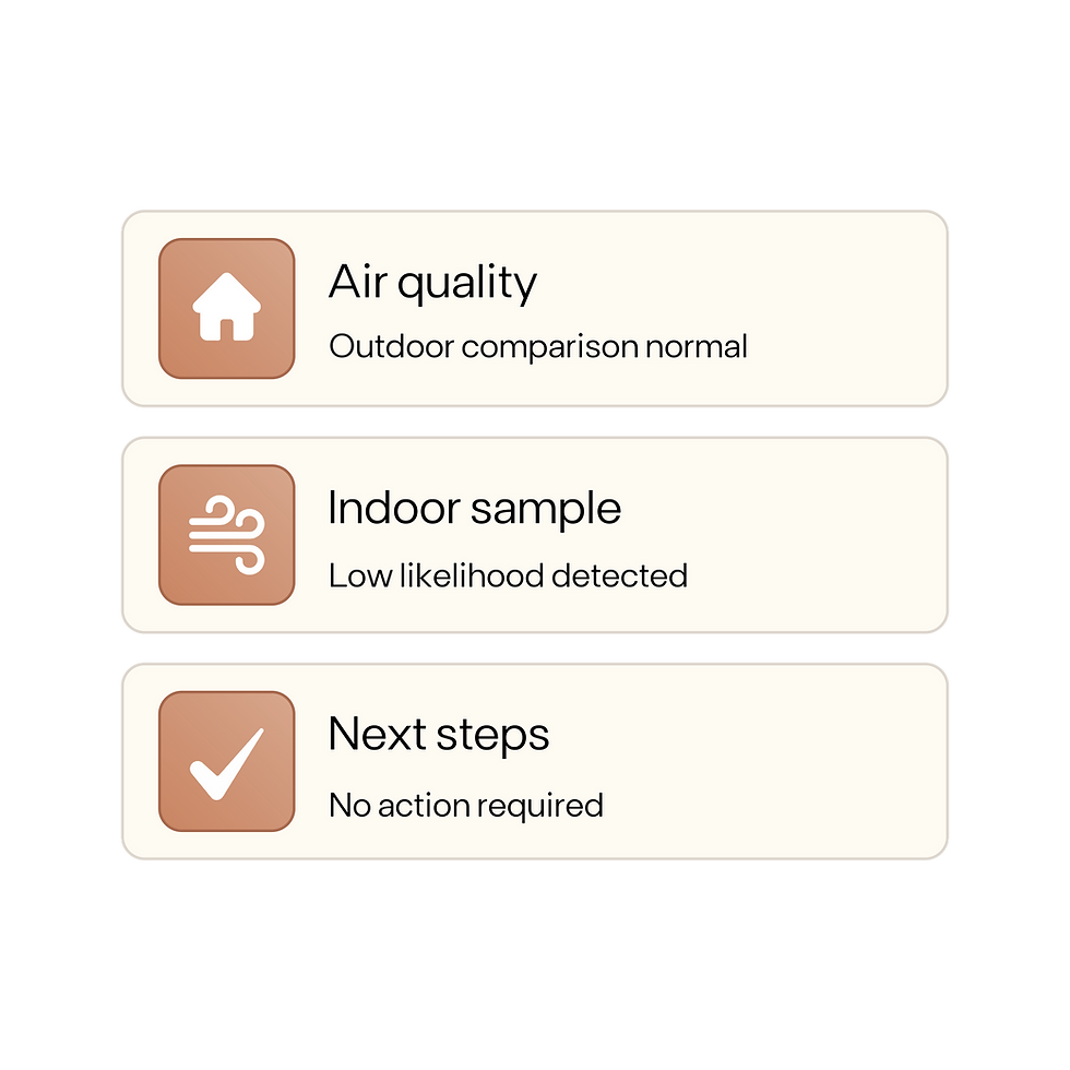 Example inspection results showing a normal outdoor comparison, a low-likelihood indoor sample and no action required