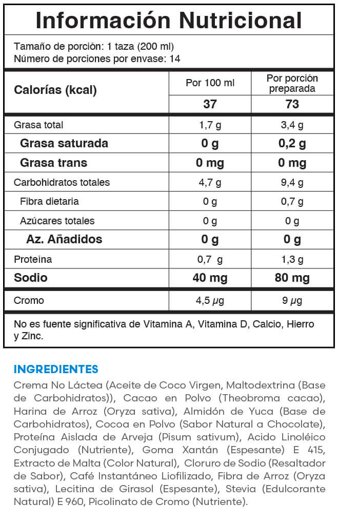 Miniatura: CHOCOLATE FIT