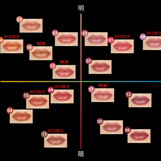 パーソナルカラー診断　セカンドカラー　メイクレッスン　町田