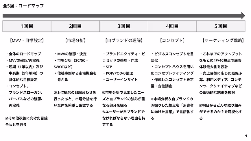 スクリーンショット 2023-01-29 19_18_46.avif