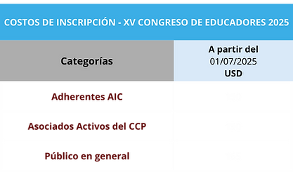 COSTOS CIEAC.png