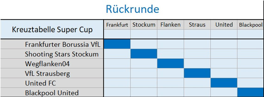 KT Rückrunde.jpg