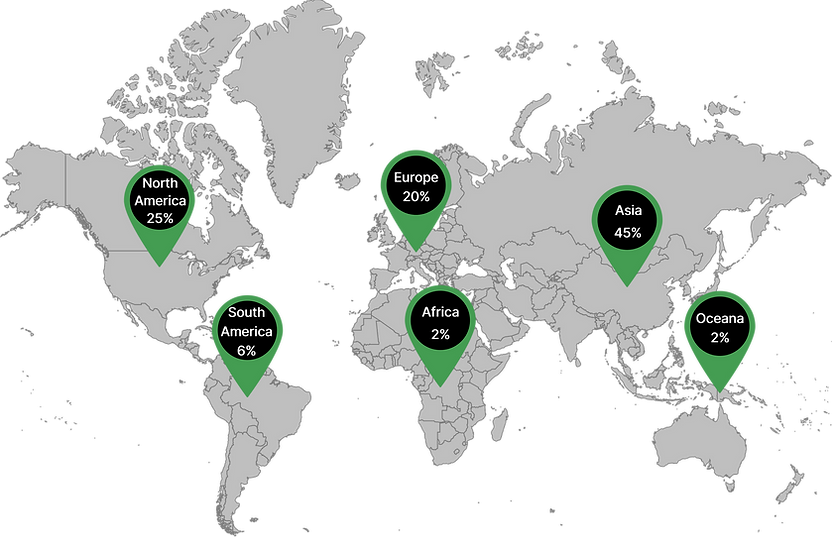 African Carbon Coin ACC
