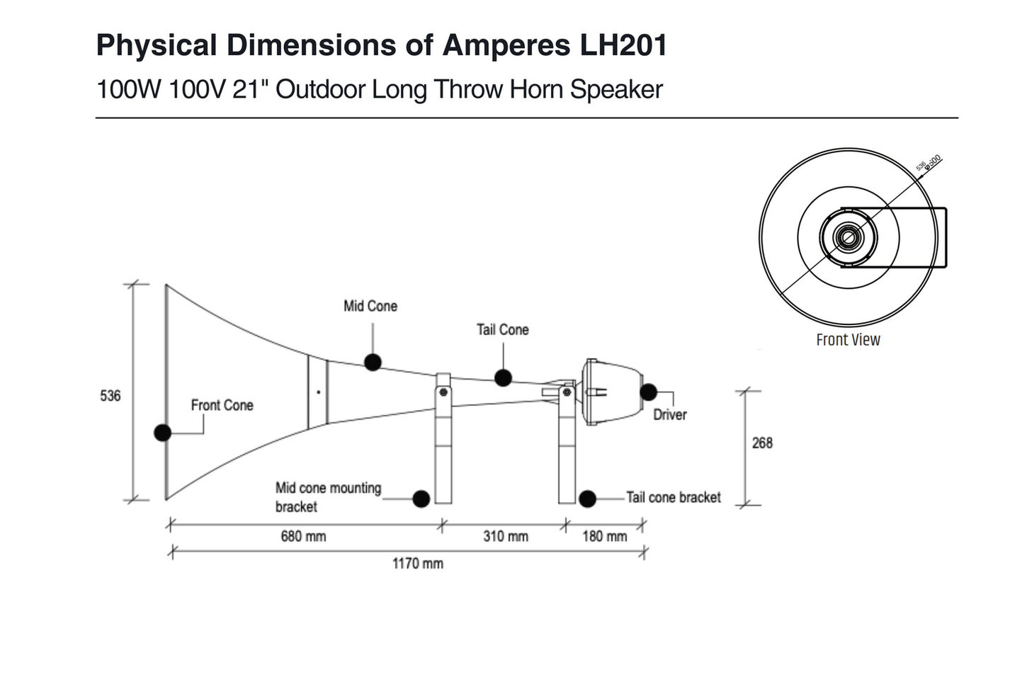 Physical Dimensions of Amperes LH201