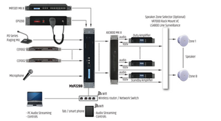 配信機器・PA機器・レコーディング機器 NUENDOLIVE2 PremiumLiveRecordingSystem maxresdefault.jpg