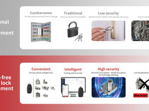 Traditional Mechanical Lock vs. Electronic Passive Lock