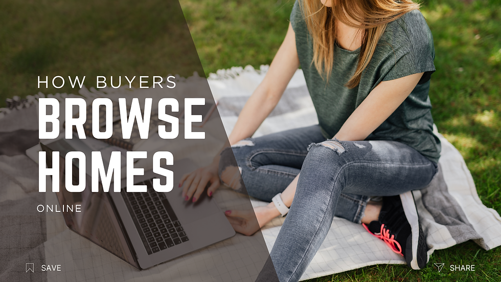 Buyer Behavior Online: How People Actually Shop for Homes