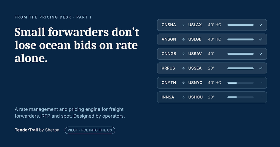 TenderTrail freight forwarder pricing software showing six FCL ocean lanes from Asia into US ports being priced for a customer RFQ.