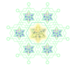 Sacred geometry of Asya: Art of Being