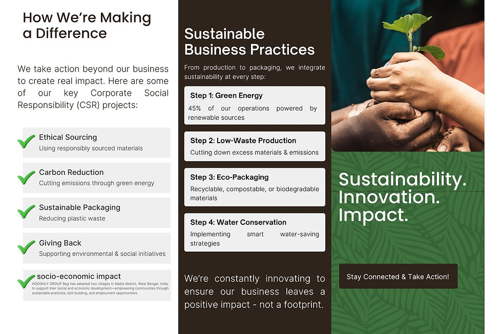 GOGREEN SUSTAINABLE BUSNIESS