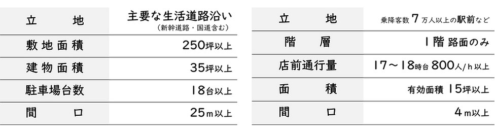 からやま図.png