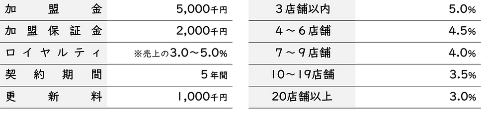 からやま図.png
